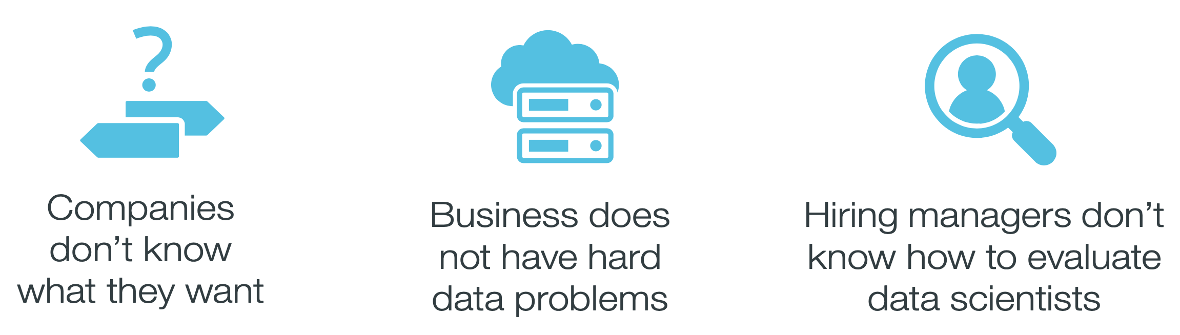Humans of Data