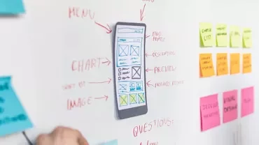 Design wireframes and sticky notes on a whiteboard.