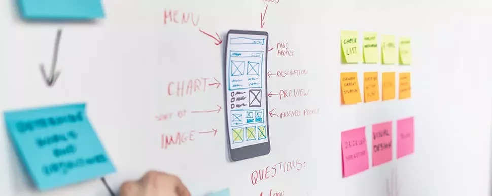 Design wireframes and sticky notes on a whiteboard.